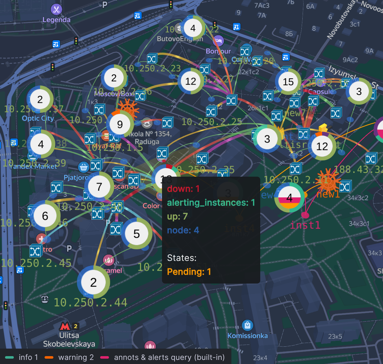 Overview1